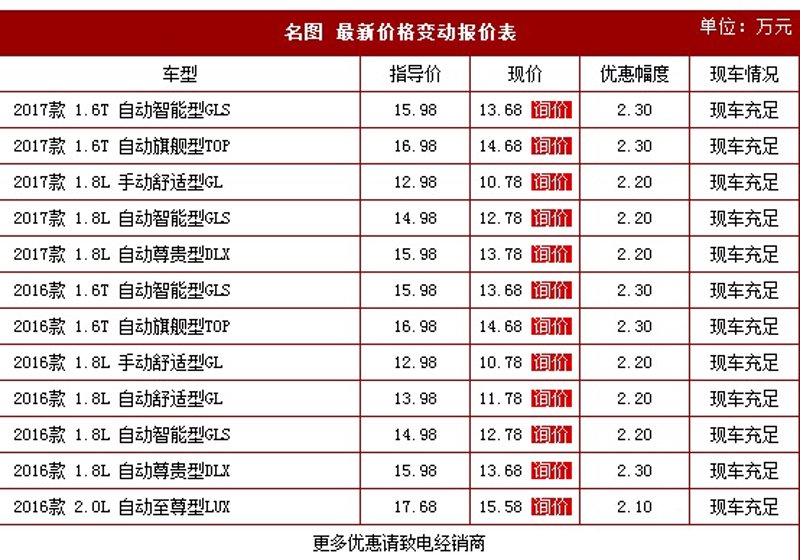 汽车维修保养:让每一次出行都更加安心